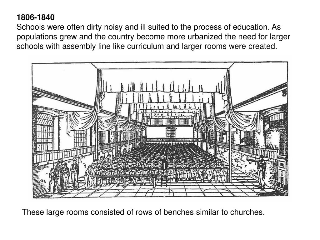 PPT Brief History of School Design PowerPoint Presentation, free