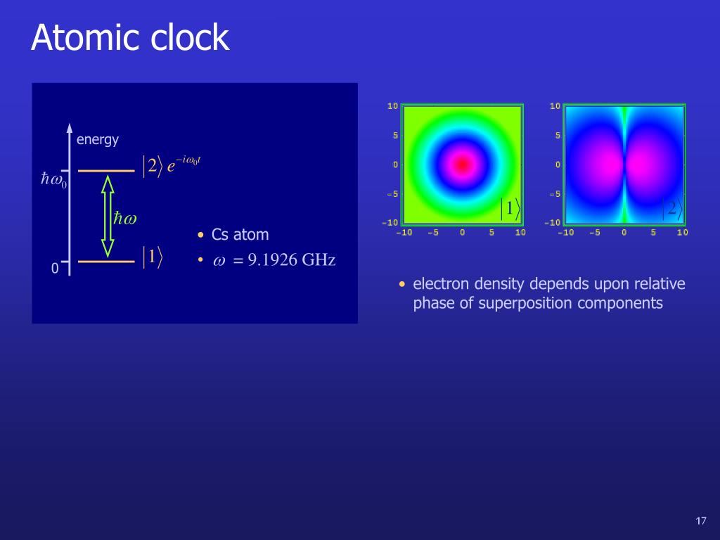 PPT Waves, Light & Quanta PowerPoint Presentation, free download ID1108263