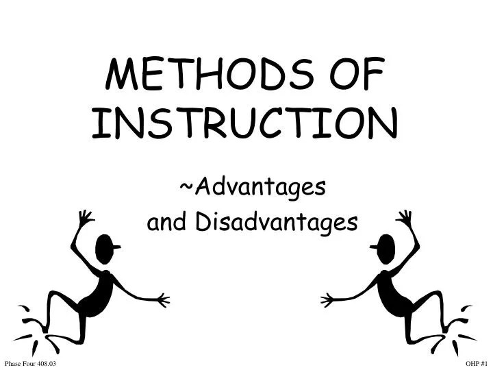 PPT METHODS OF INSTRUCTION PowerPoint Presentation, free download