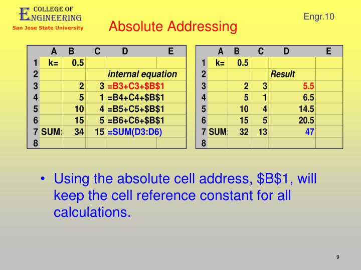 PPT Excel Basics PowerPoint Presentation ID1111448