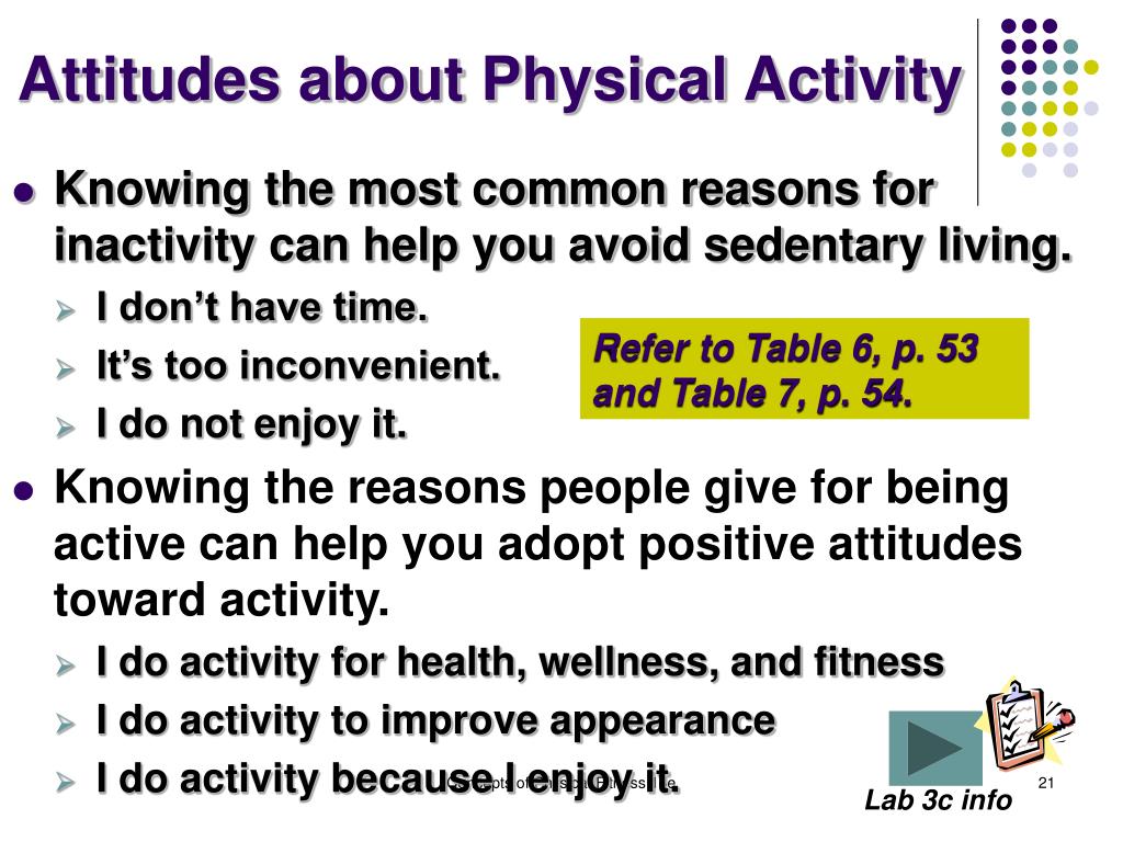 PPT Presentation Package for Concepts of Physical Fitness 14e