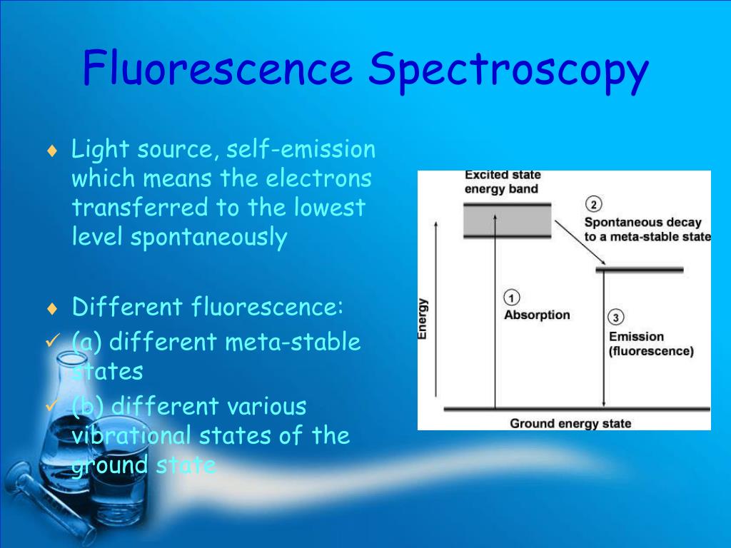 PPT Spectroscopy and its Application PowerPoint Presentation, free