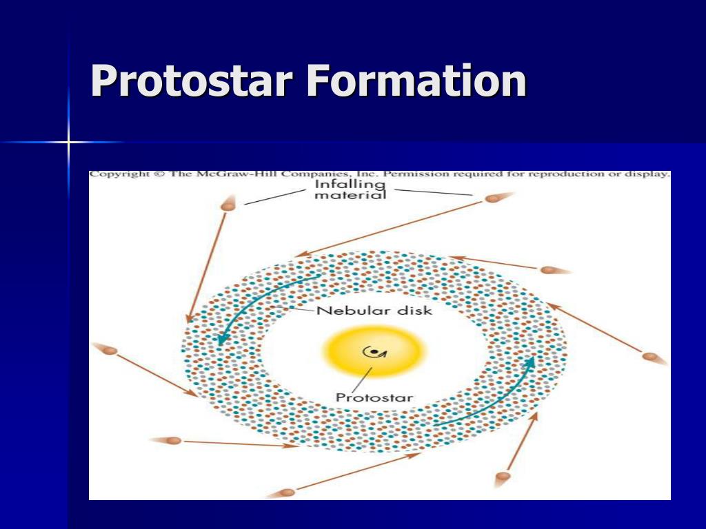 PPT - Chapters Eighteen / Nineteen PowerPoint Presentation, free