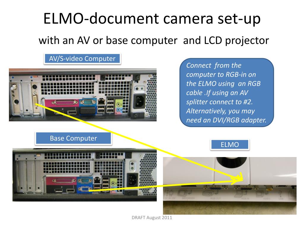 PPT ELMOdocument camera setup with an AV or base computer and LCD