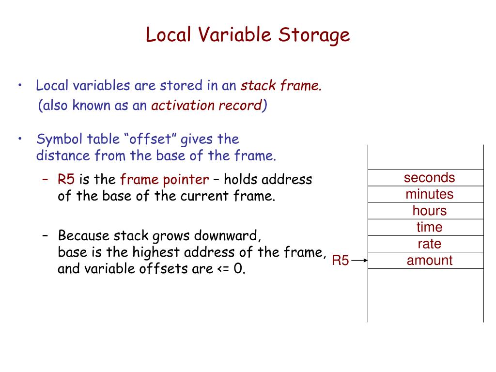 PPT More C Stack Frames / Pointer variables PowerPoint Presentation