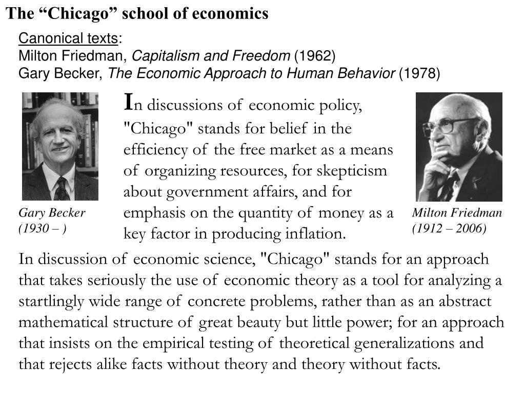 PPT RH351 Rhetoric of Economic Thought Transparencies Set 7 Modern