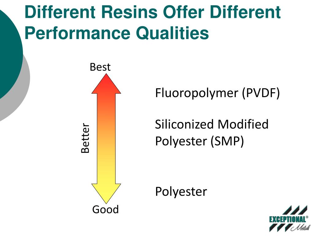 PPT “Paint Systems” PowerPoint Presentation, free download ID111463