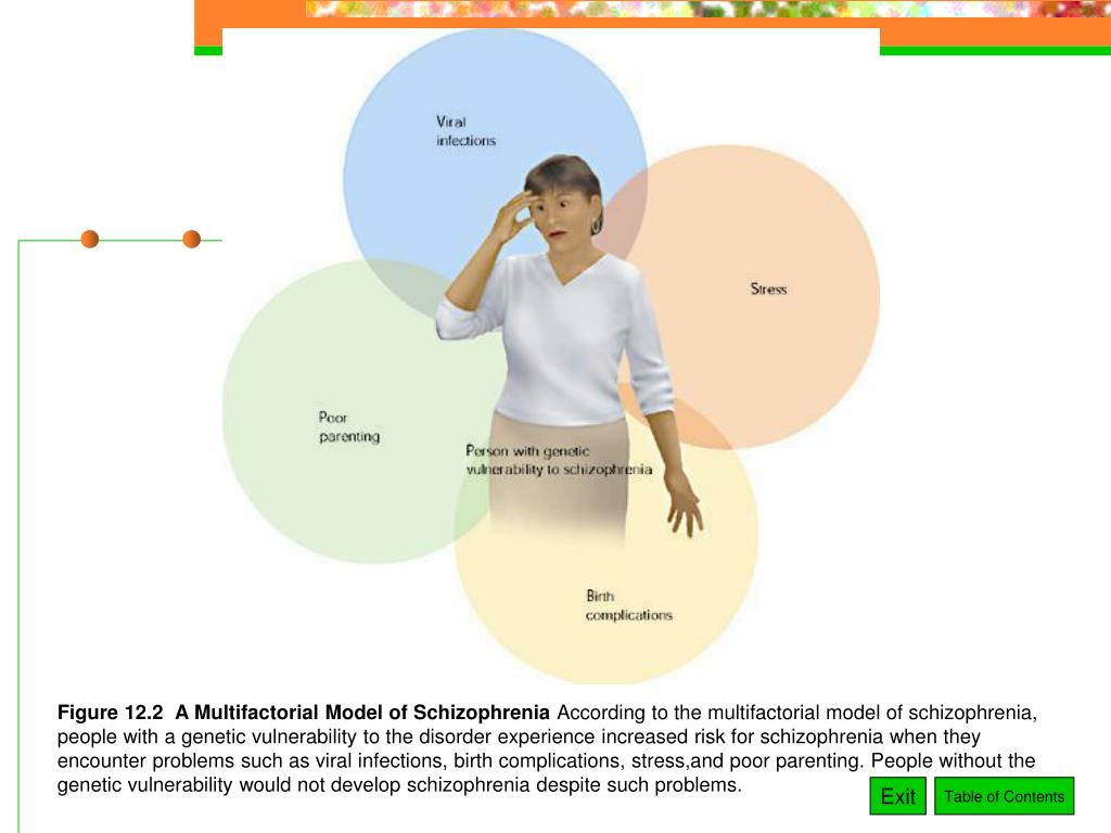 PPT Chapter 12 PowerPoint Presentation, free download ID1115432