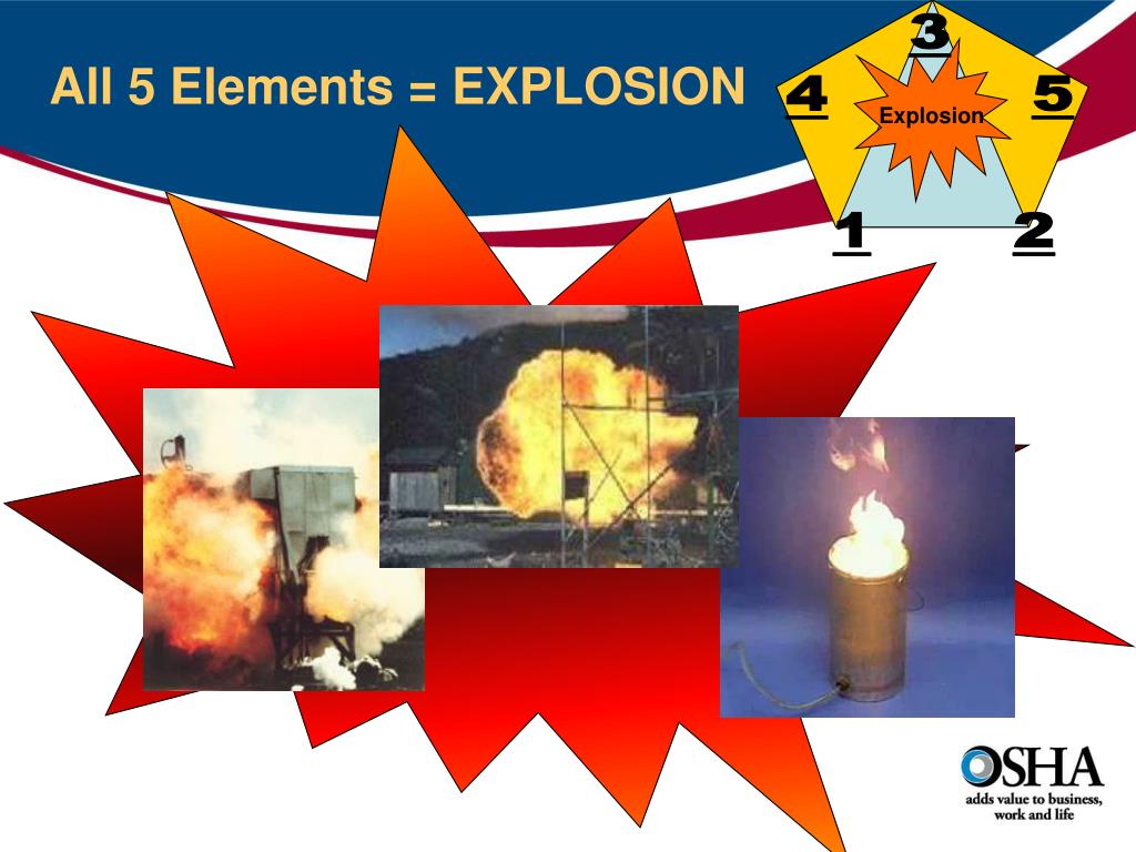 PPT Combustible Dust Hazards and Control PowerPoint Presentation