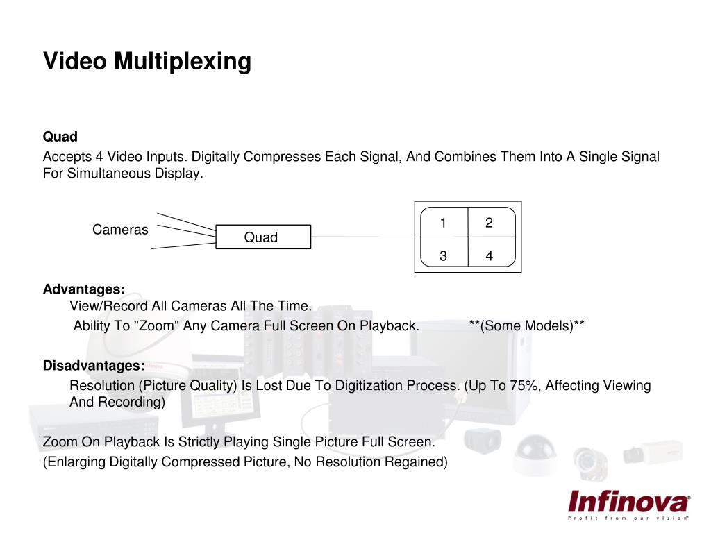 PPT CCTV 101 PowerPoint Presentation, free download ID1117313