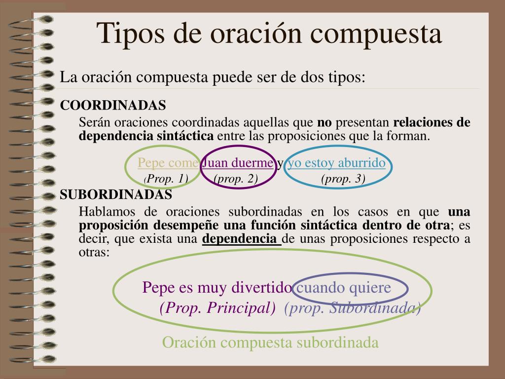 PPT LAS ORACIONES COMPUESTAS PowerPoint Presentation, free download ID1117445
