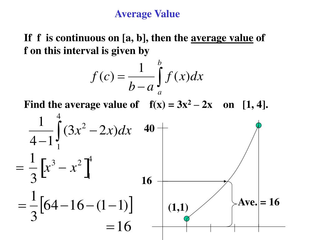 PPT 4.4 The Fundamental Theorem of Calculus PowerPoint Presentation