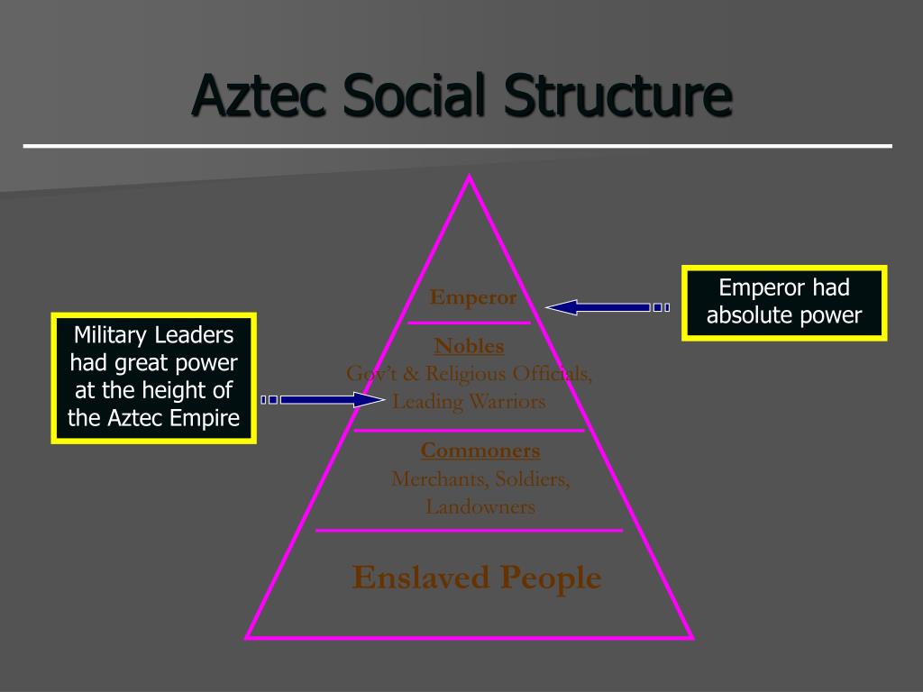 PPT Chapter 16 Section 1 PowerPoint Presentation, free download ID
