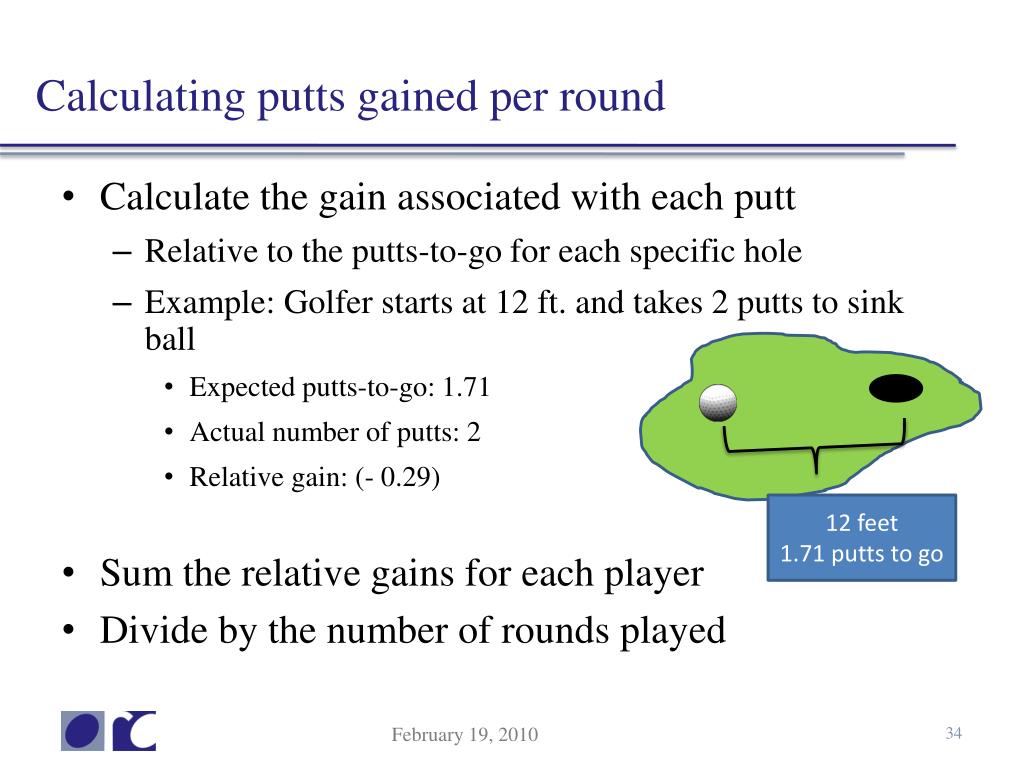 PPT How to Catch a Tiger Understanding Putting Performance on the