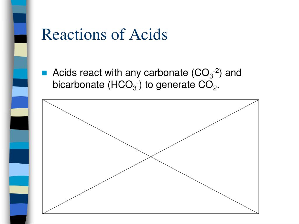 PPT Chapter 8 Acids & Bases PowerPoint Presentation, free download