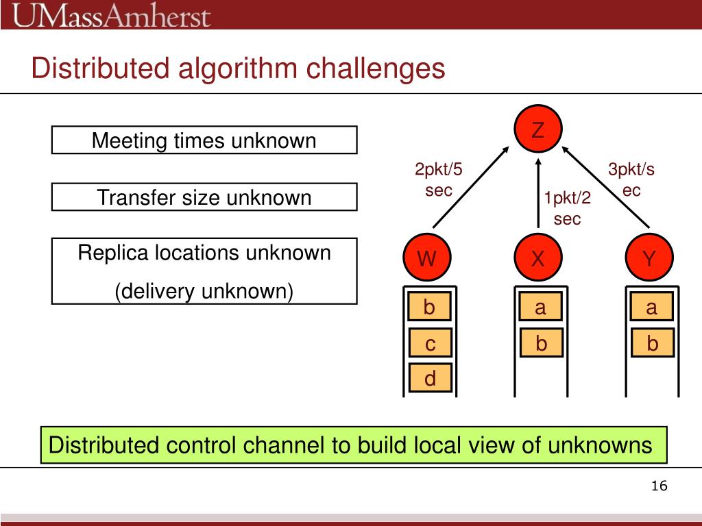 PPT DTN Routing as a Resource Allocation Problem PowerPoint