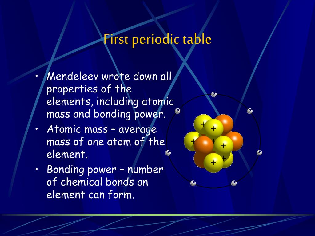 PPT The Periodic Table PowerPoint Presentation, free download ID
