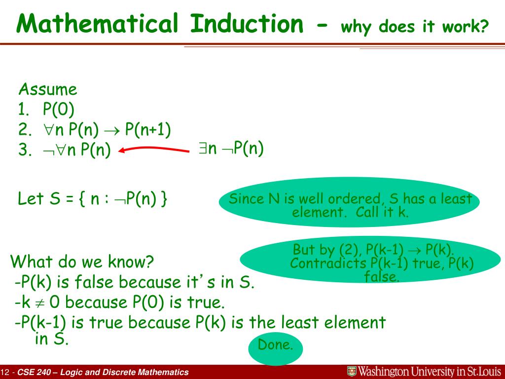 PPT Review Mathematical Induction PowerPoint Presentation, free