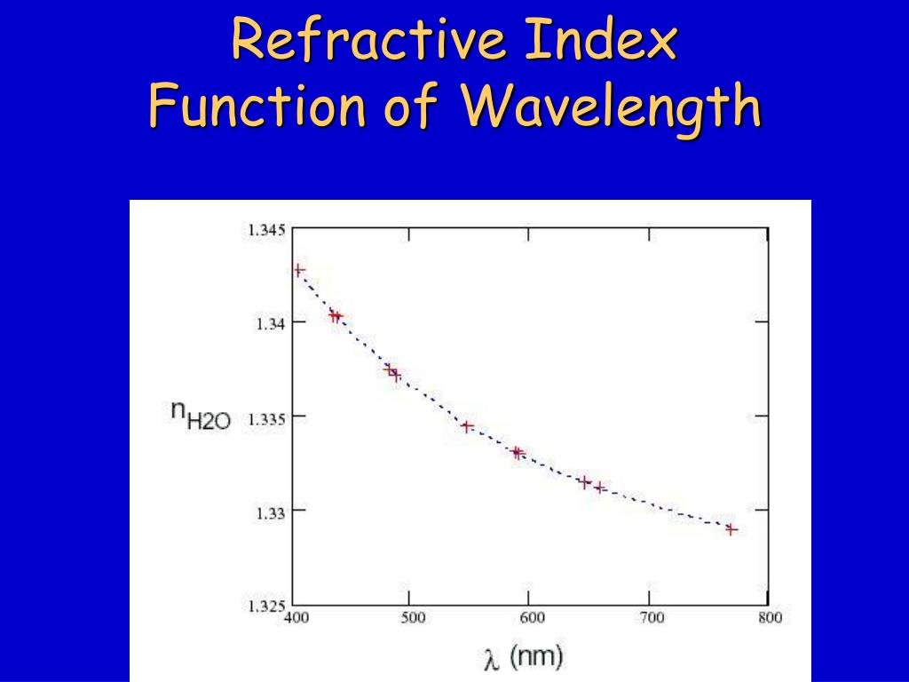 PPT Refraction of Light Part 2 PowerPoint Presentation, free