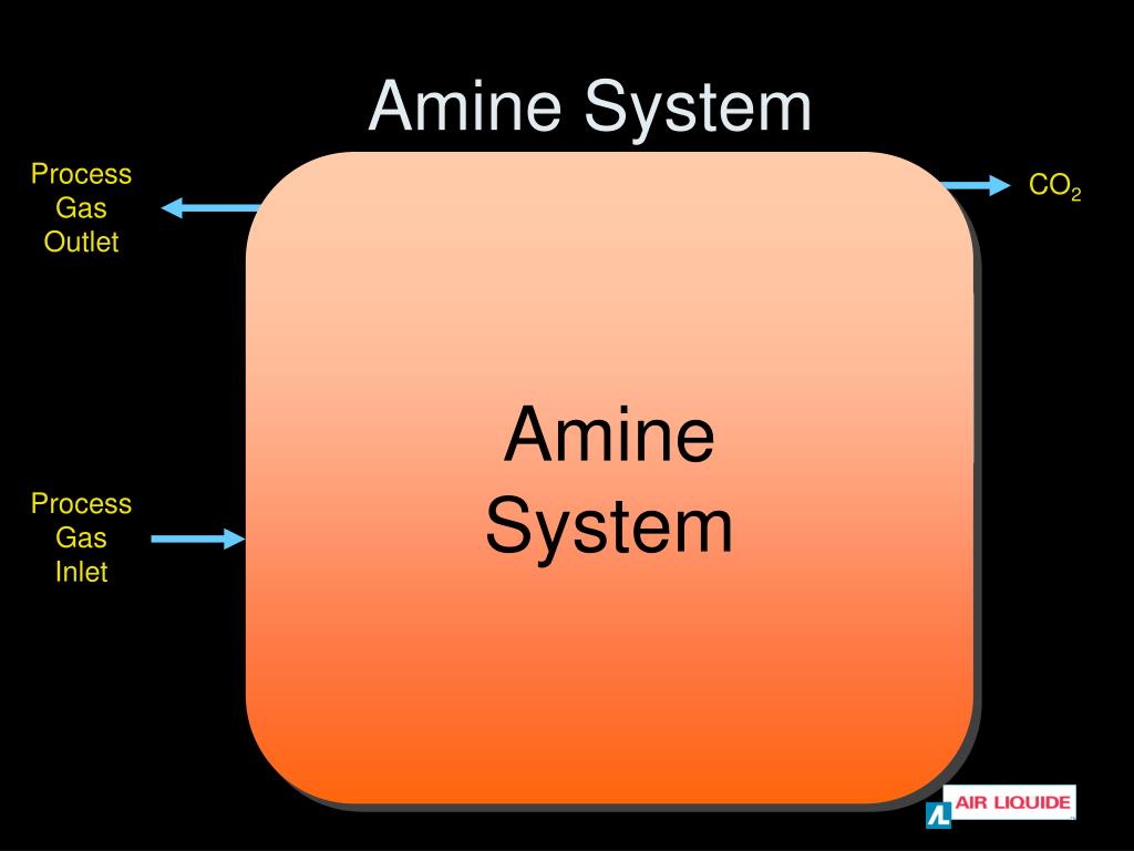 PPT Advanced Process Control A Real World Example PowerPoint