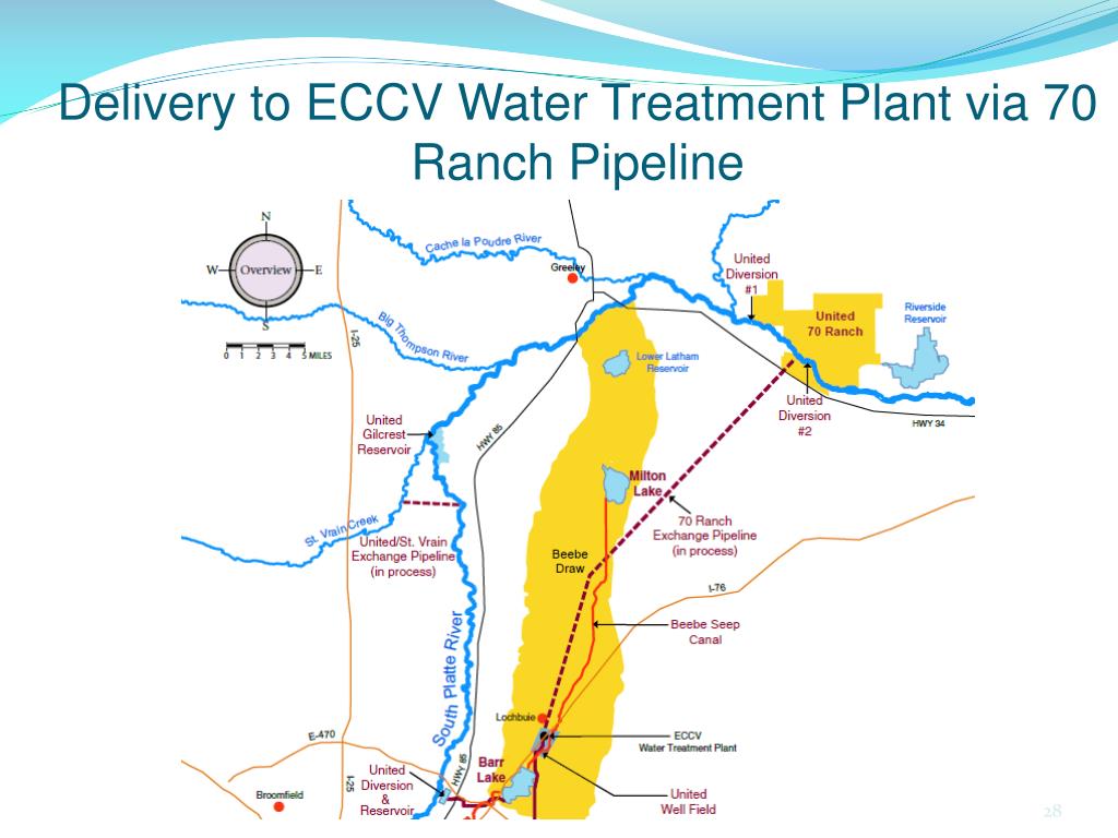 PPT United Water & Sanitation District Stonegate Village Metro District Water Supply