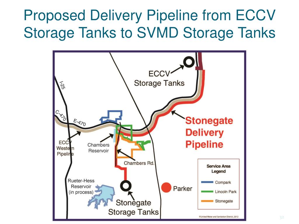 PPT United Water & Sanitation District Stonegate Village Metro District Water Supply