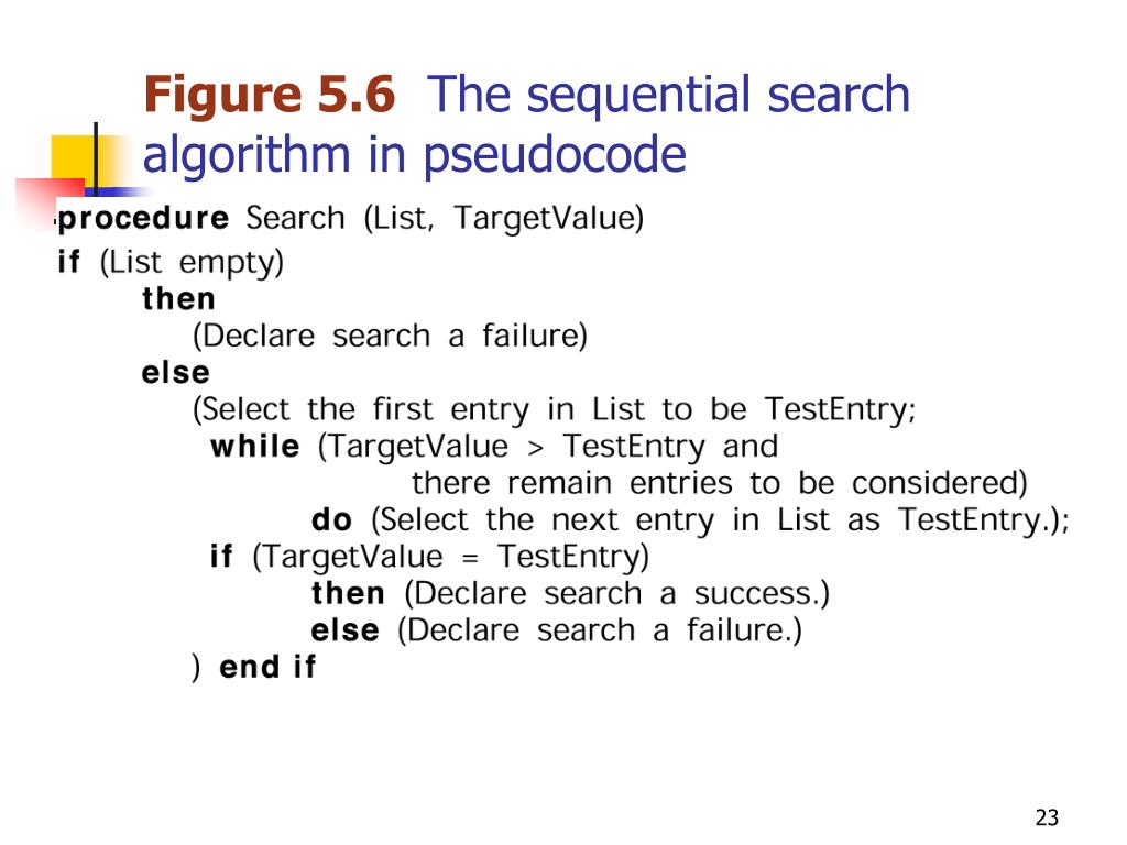 PPT Chapter 5 PowerPoint Presentation, free download ID1128892