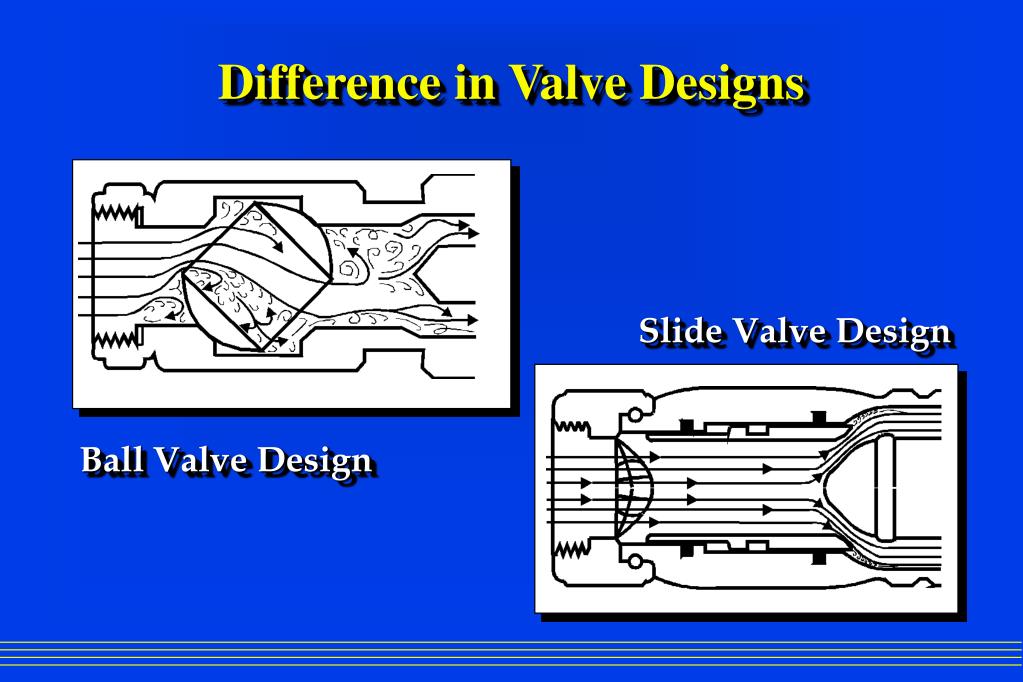 PPT Valve Design PowerPoint Presentation, free download ID1129127