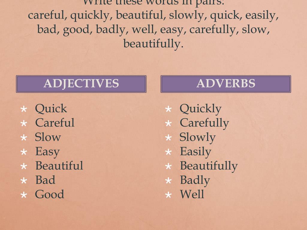 PPT ADVERBS OF MANNER PowerPoint Presentation, free download ID1129363