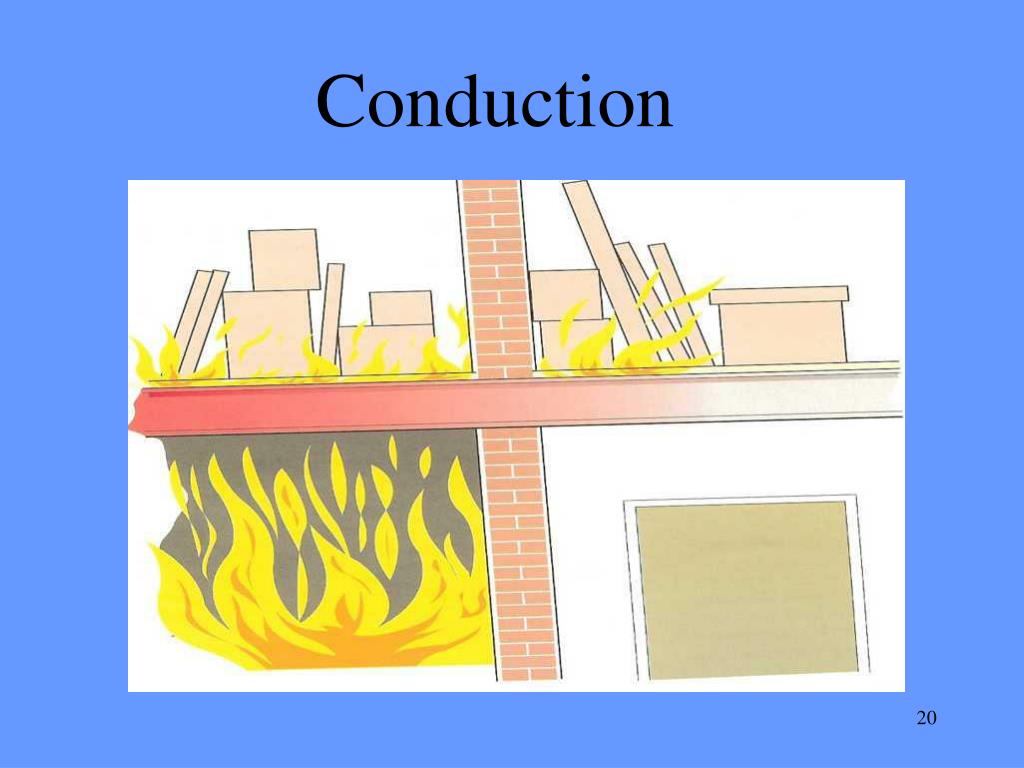 PPT chemistry of fire PowerPoint Presentation, free download ID1129778