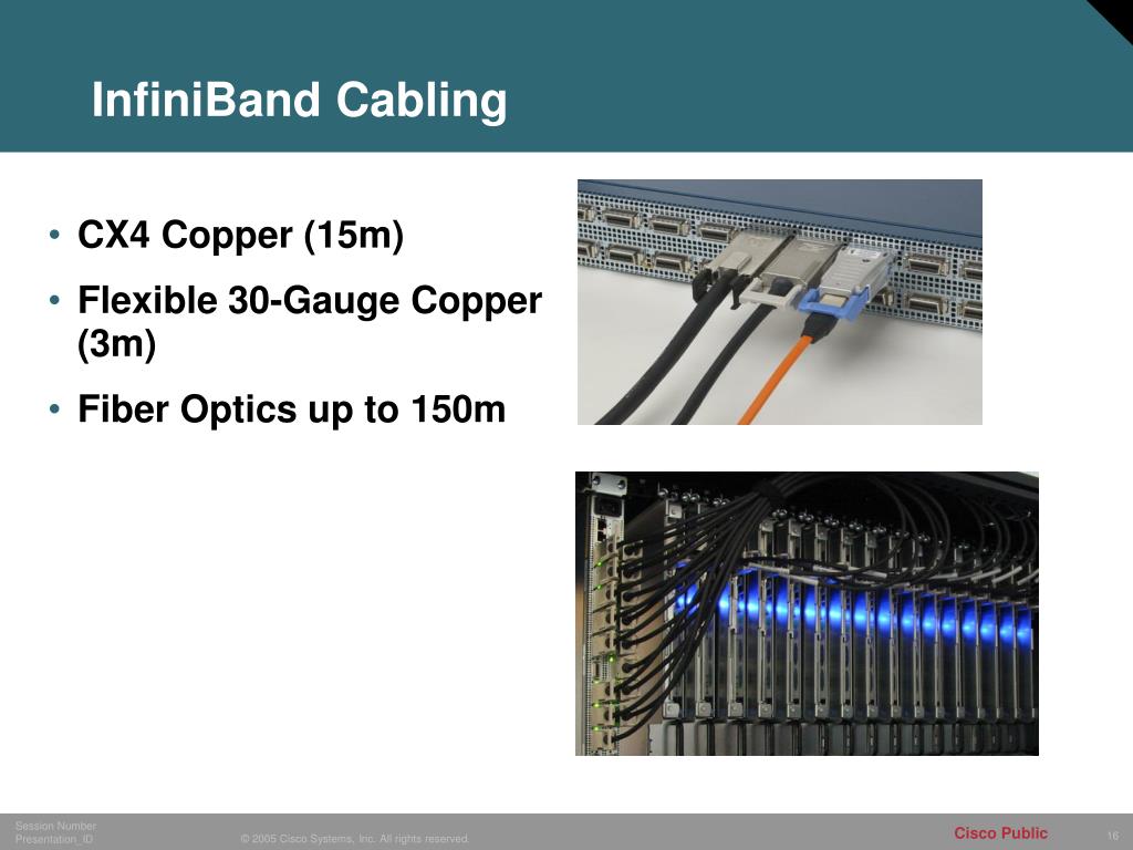 PPT InfiniBand Today and Tomorrow PowerPoint Presentation, free