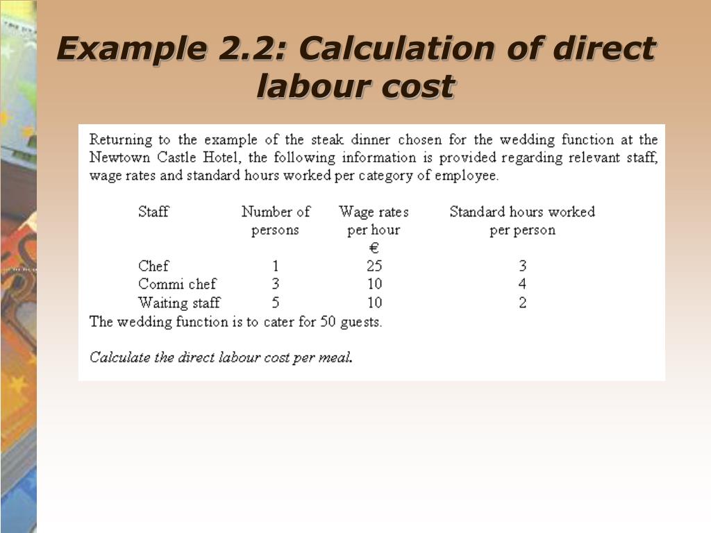 PPT Chapter 2 PowerPoint Presentation, free download ID1130963