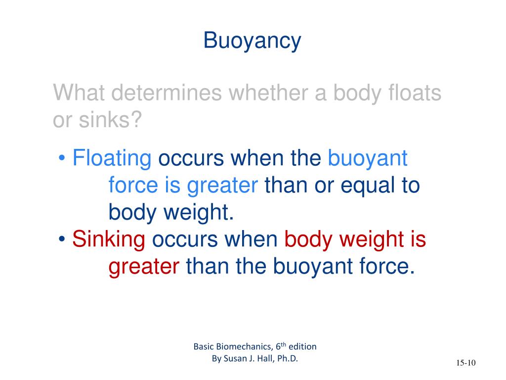 PPT Chapter 15 Human Movement in a Fluid Medium PowerPoint