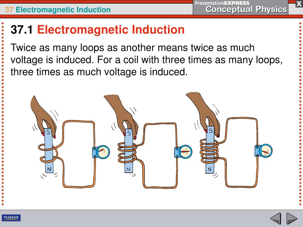 PPT can produce electric current, and electric current can