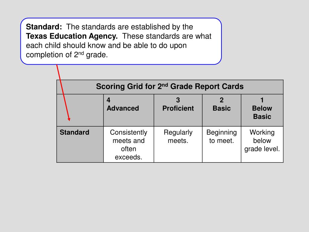 PPT StandardsBased Report Cards PowerPoint Presentation, free