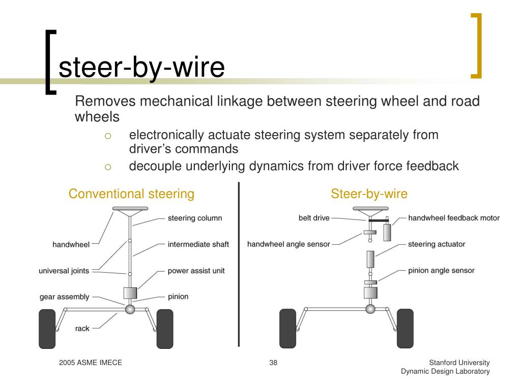 PPT Stability at the Limits PowerPoint Presentation, free download