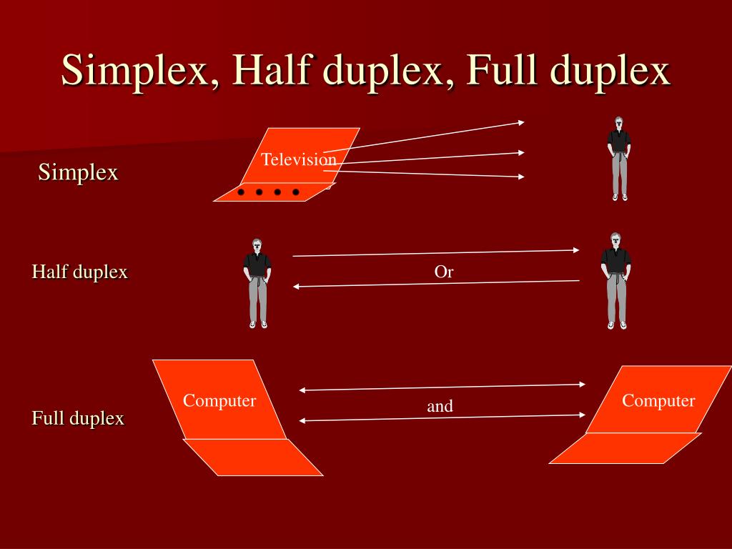 Simplex Half Duplex And Full Duplex Explained vrogue.co