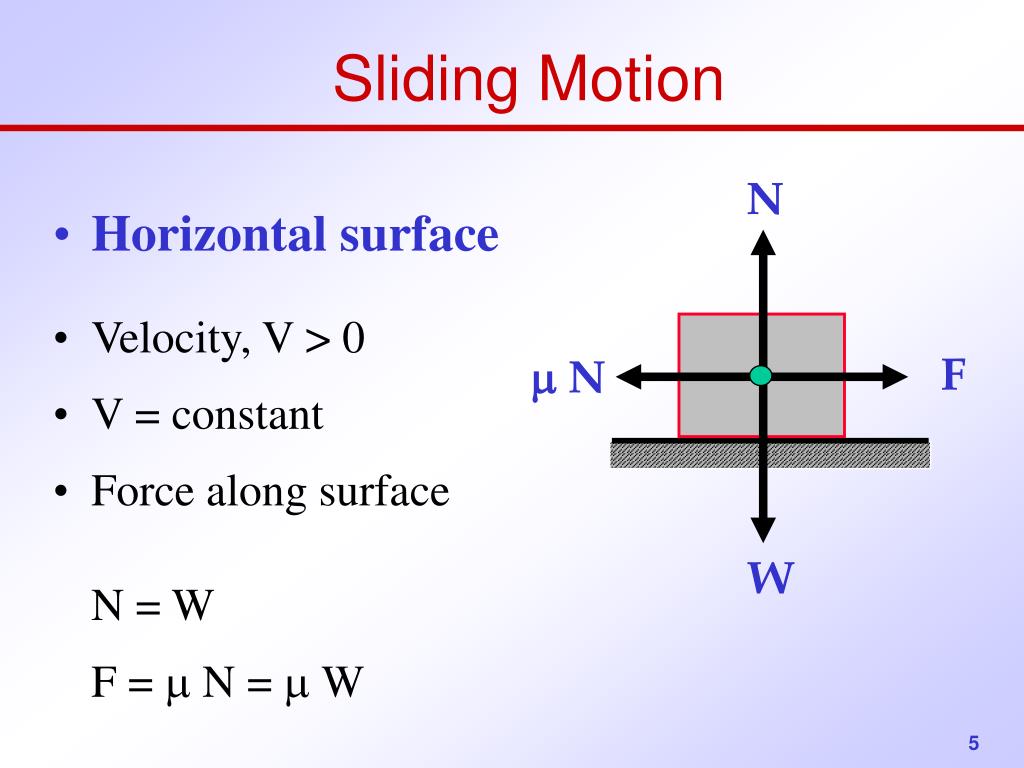 PPT PETE 411 Well Drilling PowerPoint Presentation, free download