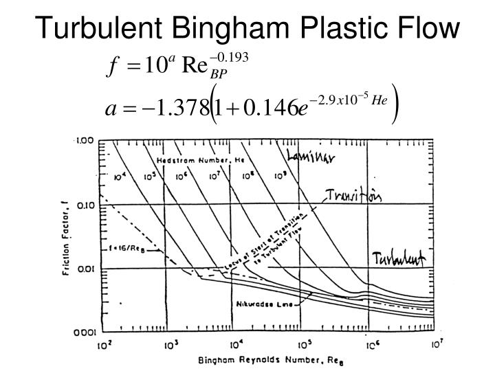 PPT Newtonian fluid PowerPoint Presentation ID1134841