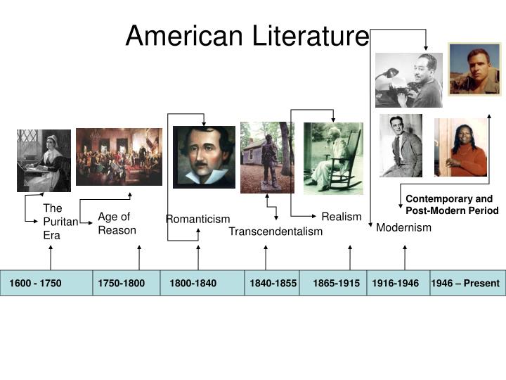 PPT Realism in American Literature 18651914 PowerPoint Presentation