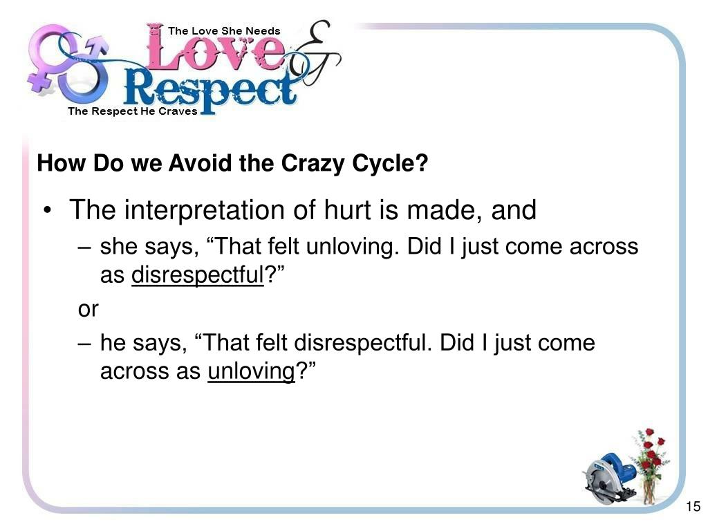 PPT Part 2 The Crazy Cycle PowerPoint Presentation, free download