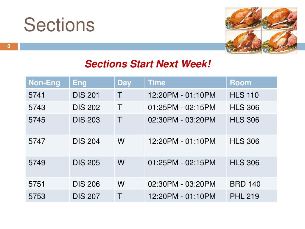Cs 2110 Cornell Spring 2023