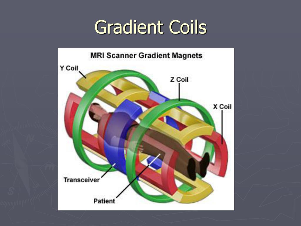 PPT MRI PowerPoint Presentation, free download ID1141504
