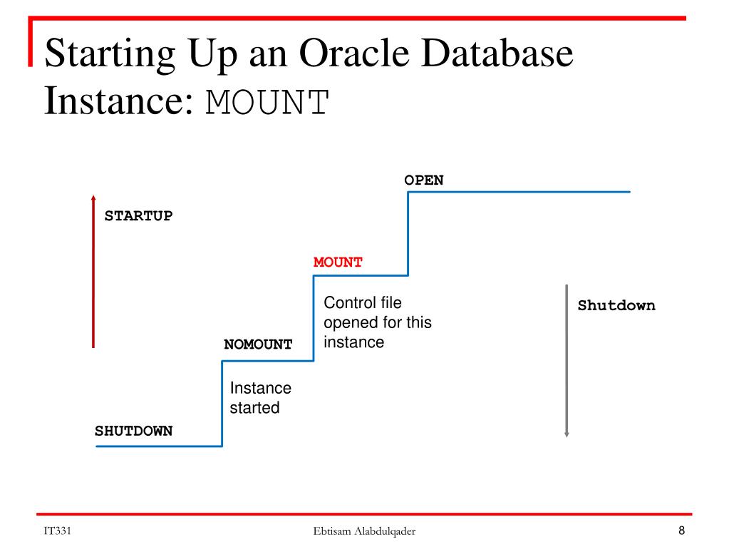 PPT Oracle Database Instance Management PowerPoint Presentation, free