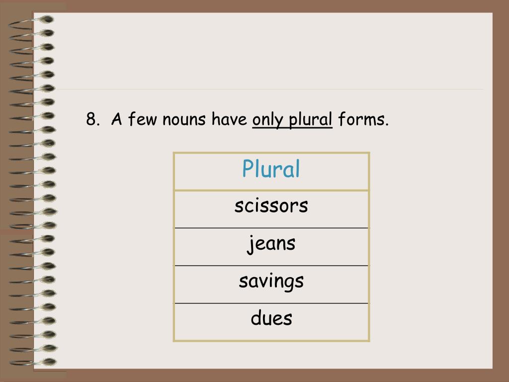 PPT Singular and Plural Nouns PowerPoint Presentation, free download