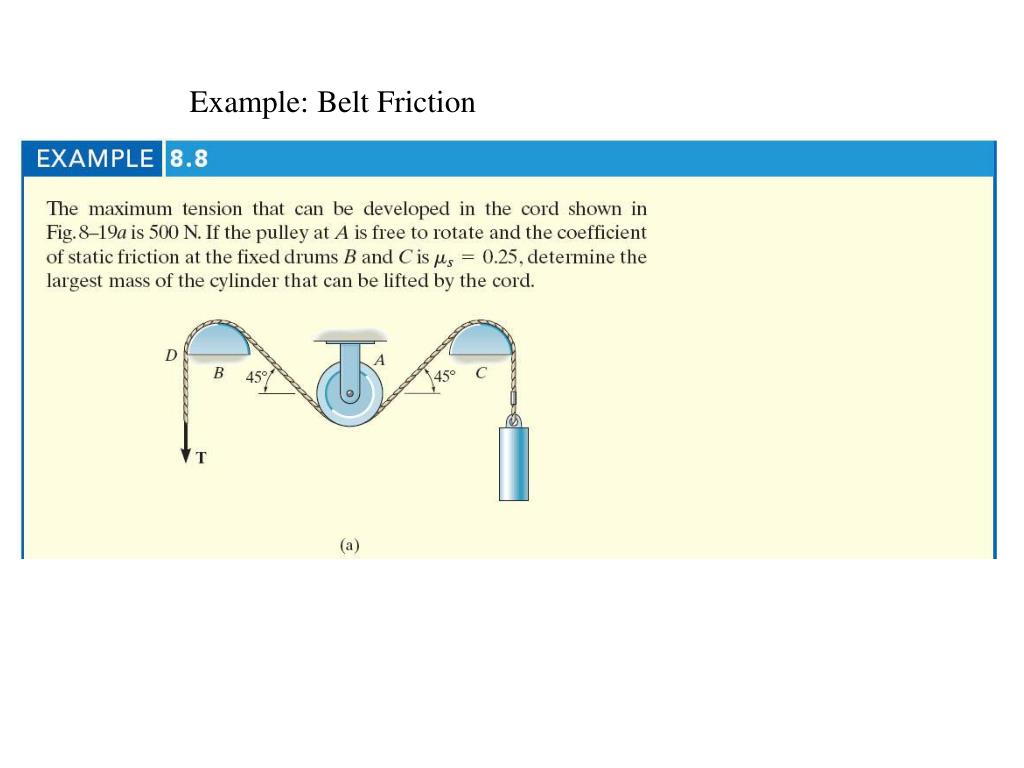 PPT WEDGES AND FRICTIONAL FORCES ON FLAT BELTS PowerPoint