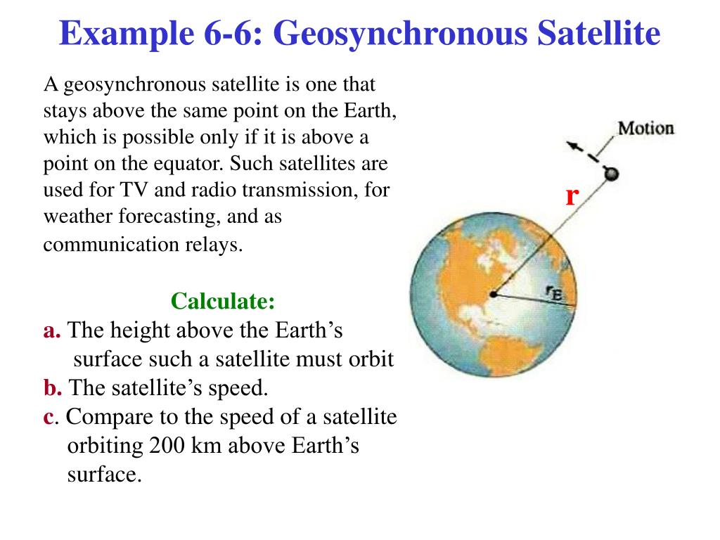 PPT Sect. 64 Satellites and “Weightlessness” PowerPoint Presentation