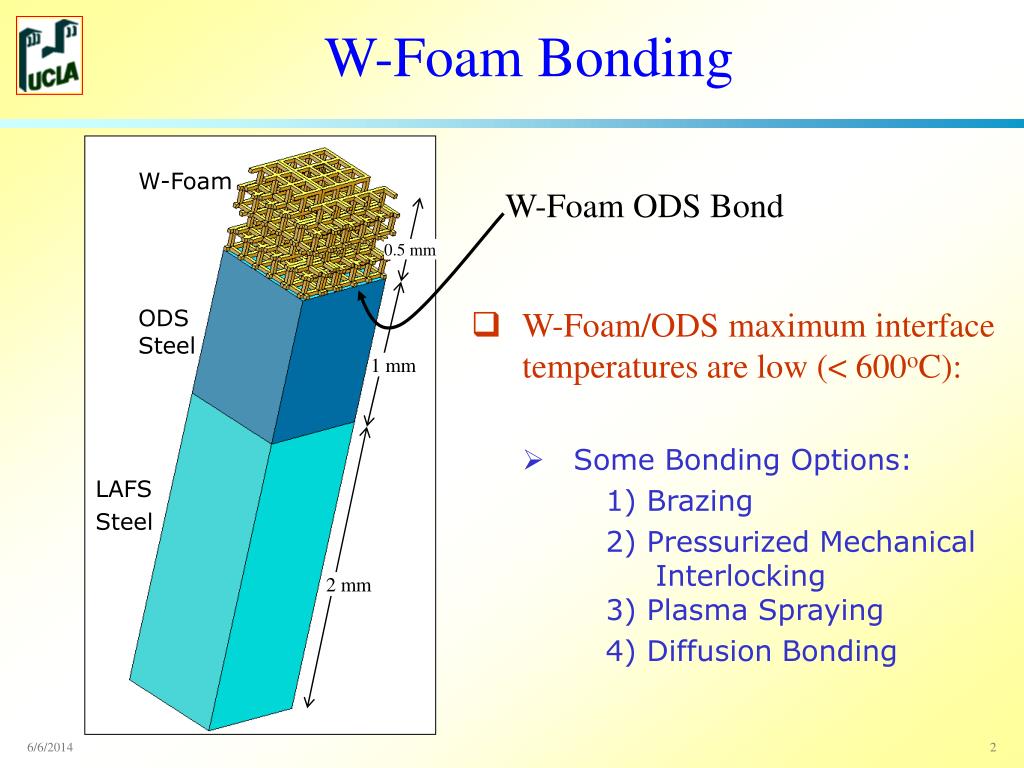 PPT TUNGSTEN FOAM Bonding Options PowerPoint Presentation, free