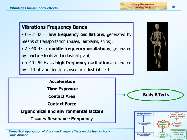PPT Biomedical Application of Vibration Energy effects on the human