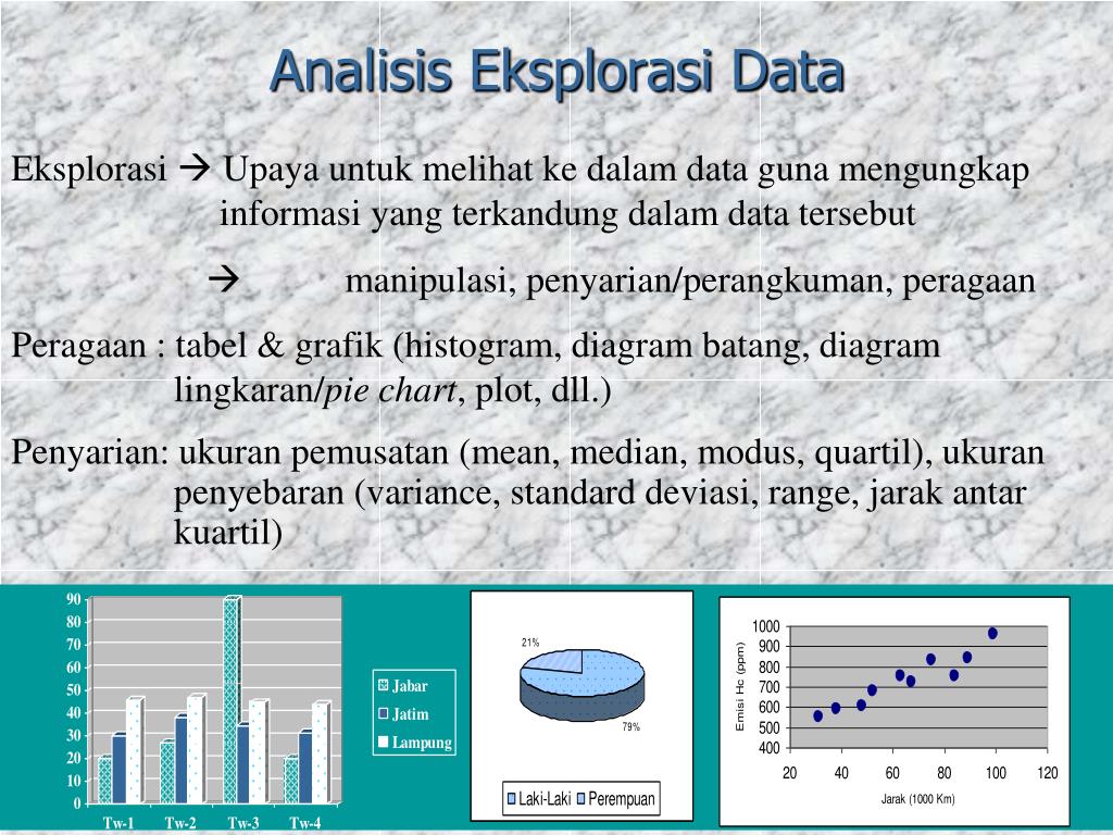 PPT PPS 503 TEKNIK ANALISA DATA PowerPoint Presentation, free